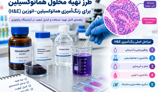 طرز تهیه محلول هماتوکسیلین برای رنگ‌آمیزی هماتوکسیلین ائوزین H&E در آزمایشگاه پاتولوژی