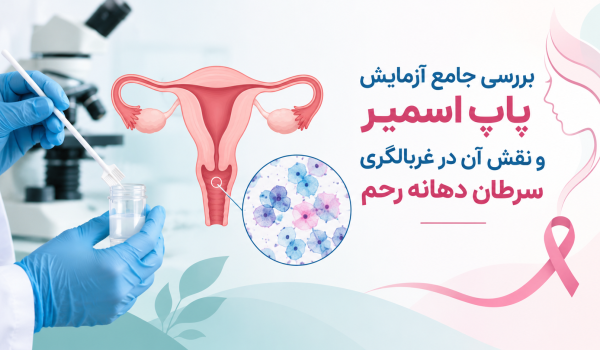 Pap Smear Screening Guide
