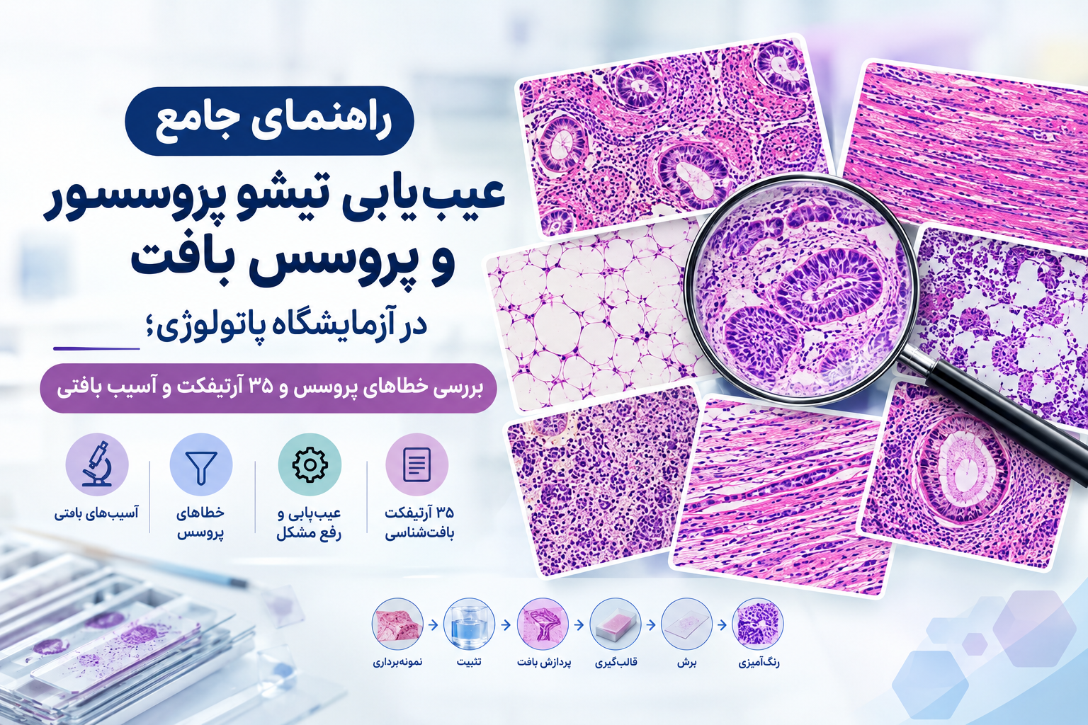 راهنمای جامع عیب‌یابی تیشوپروسسور و پروسس بافت در آزمایشگاه پاتولوژی، شامل ۳۵ آرتیفکت و آسیب بافتی